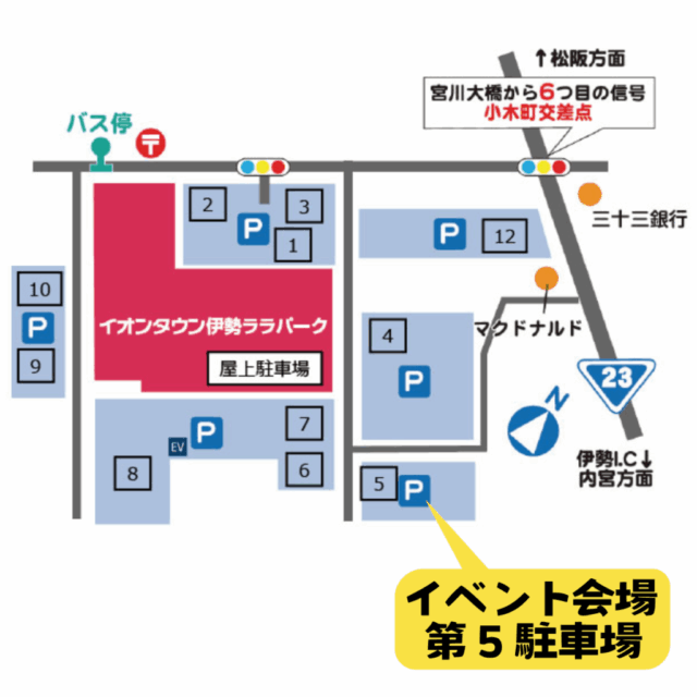 イオンタウン伊勢ララパーク｜みんなのキッズフェスの写真2